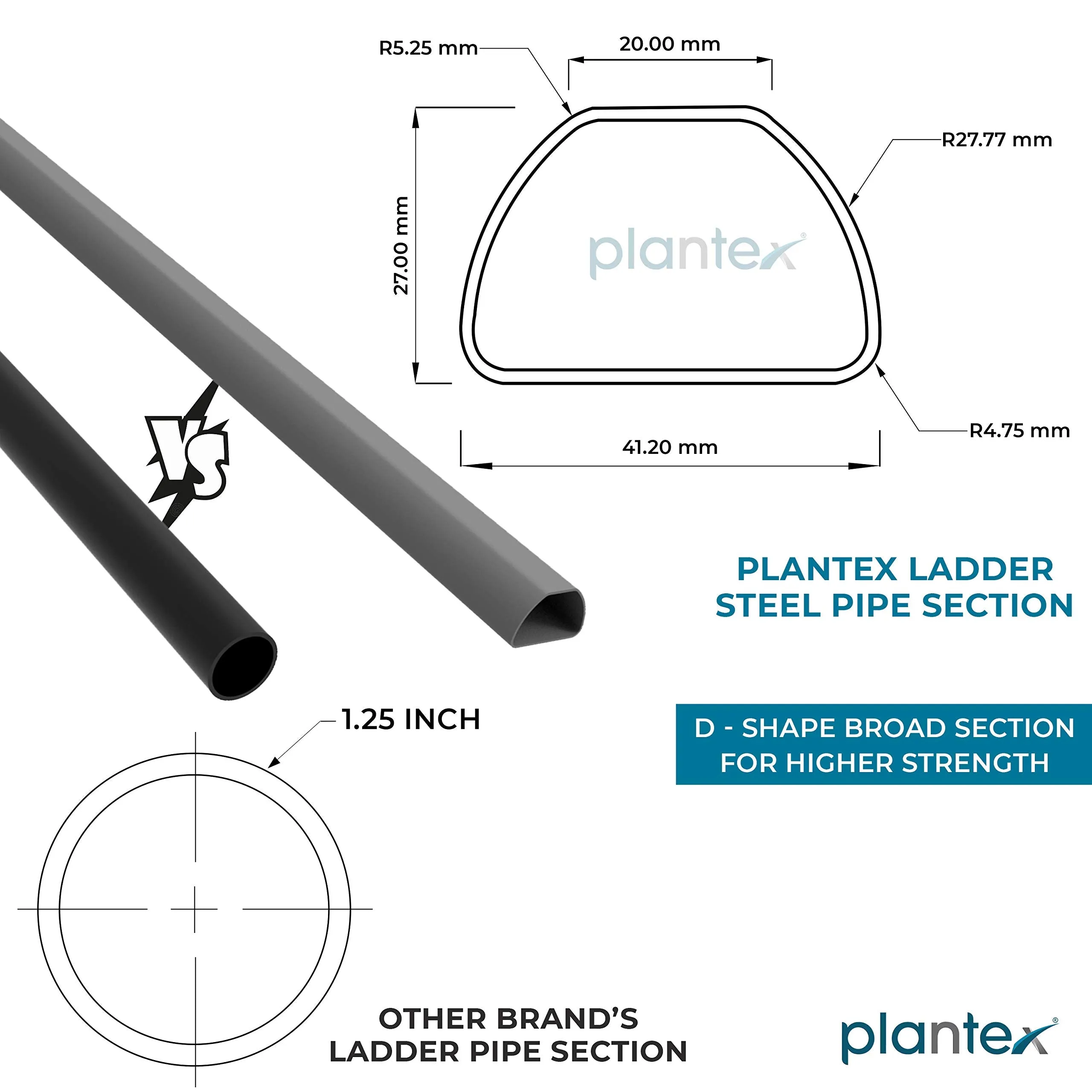 Plantex Metal/5 Step Foldable Ladder/Home Ladders/Aluminium Ladder-Anti Skid Shoes(Gray & White)